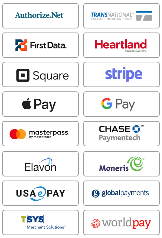 Integrated Credit Card Companies